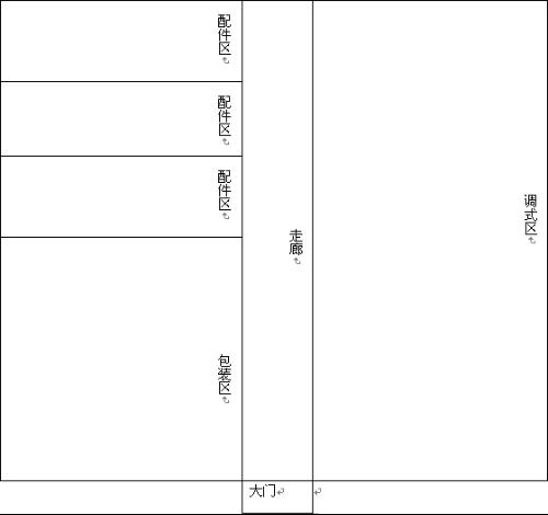 健身器材生產(chǎn)廠家包裝車間平面圖設(shè)計指南